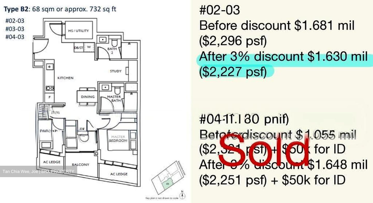 THE RANZ (D8), Apartment #609135701